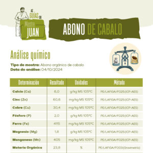 informacion_abono_caballo